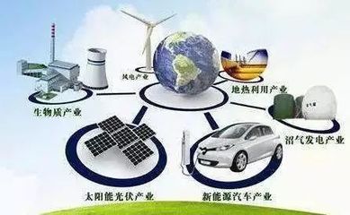 智能電網(wǎng)與新能源開發(fā) 構(gòu)建清潔、高效、可持續(xù)的能源未來